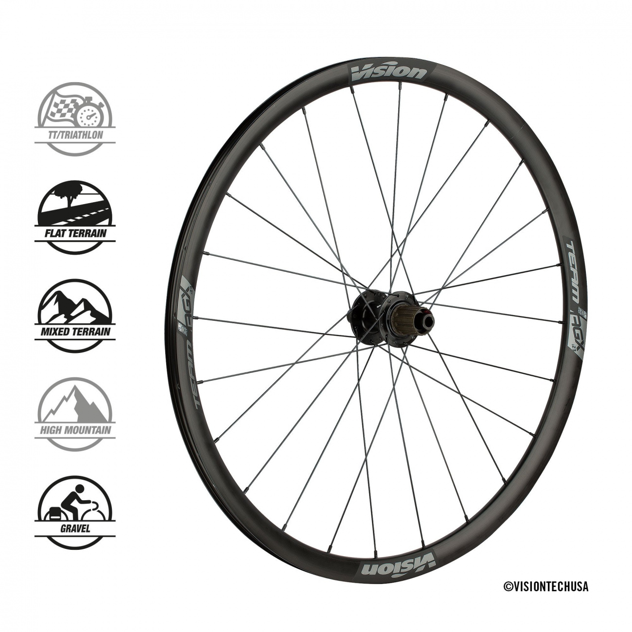 Комплект колес 700C Vision Team AGX i23 Disc - изображение, фото | AlienBike